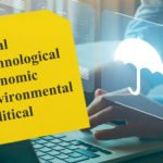 Post it note with social, technological, economic, environmental, and political on it