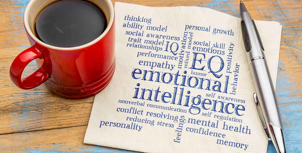 paper with related words to emotional intelligence