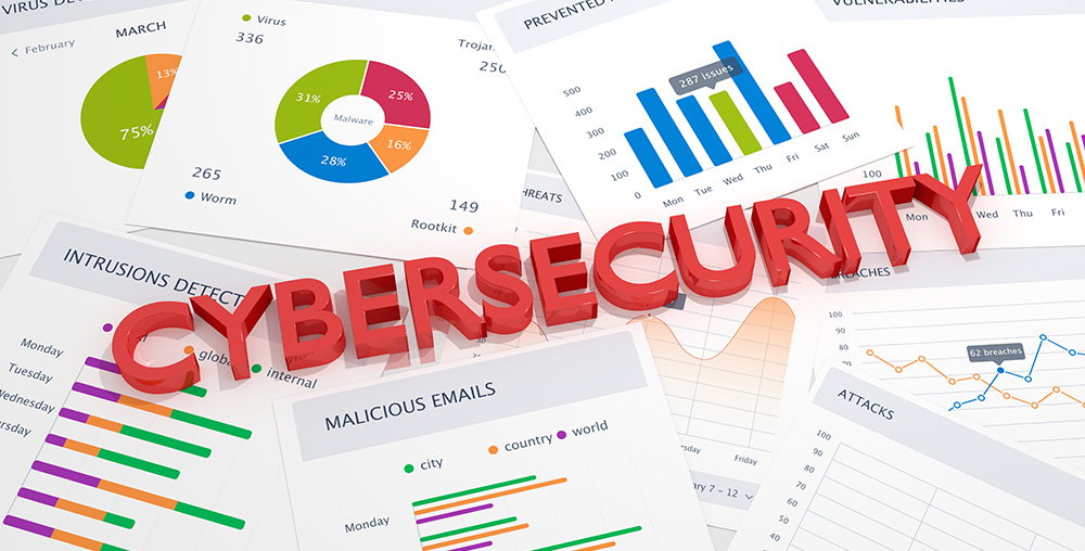 cybersecurity word on paper documents